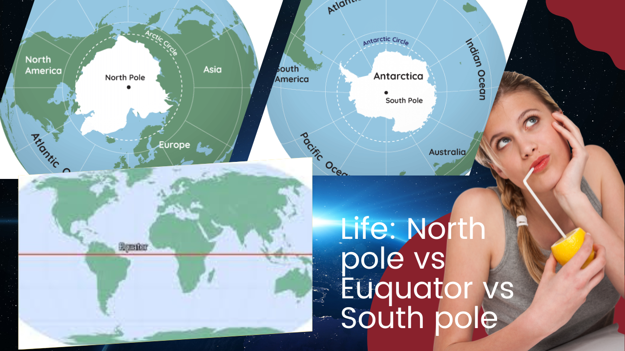 north pole vs euqator vs south pole